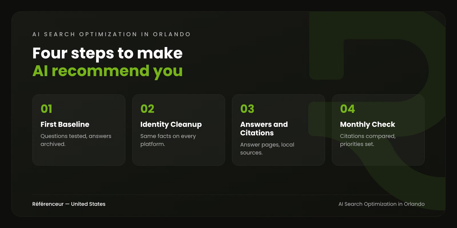 AI Search Optimization in Orlando: Get Cited From Orlando to Tampa 1 Infographic: the four steps of our AI search optimization process in Orlando, from first baseline to monthly check