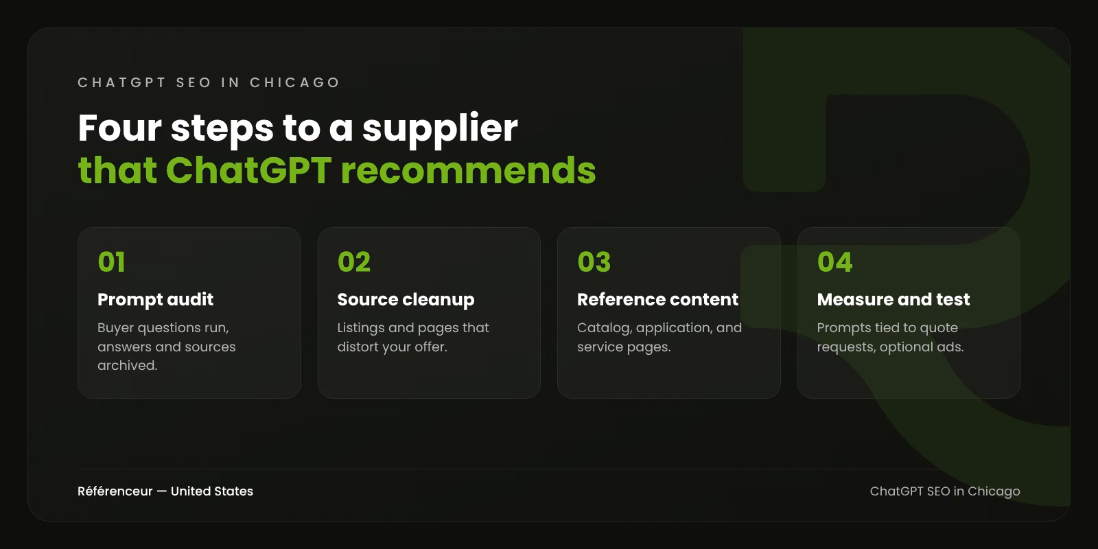ChatGPT SEO in Chicago: Get Recommended Across the Midwest 1 Infographic: the four steps of our ChatGPT SEO process in Chicago, from the prompt audit to measurement