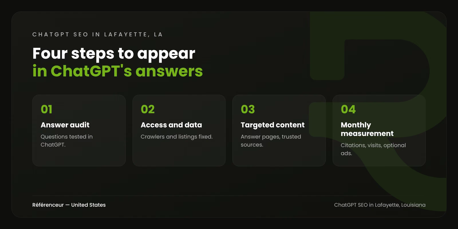 ChatGPT SEO in Lafayette, LA: Get Named When Acadiana Customers Ask ChatGPT 1 Infographic: the four steps of our ChatGPT SEO process in Lafayette, Louisiana, from the answer audit to monthly measurement