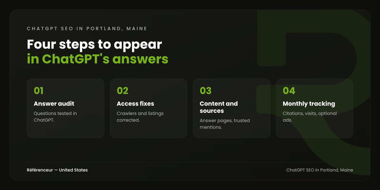 ChatGPT SEO in Portland, Maine: Get Cited When Customers Ask ChatGPT 1 Infographic: the four steps of our ChatGPT SEO process in Portland, Maine, from the answer audit to monthly tracking