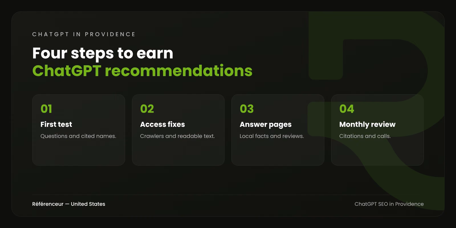 ChatGPT SEO in Providence: Get Recommended When Rhode Islanders Ask ChatGPT 1 Infographic: the four steps of our ChatGPT SEO process in Providence, from first test to monthly review