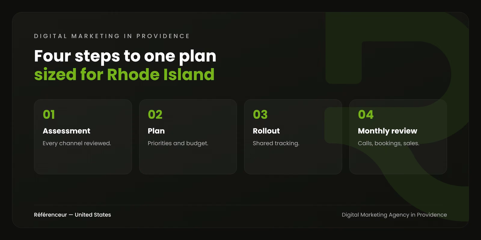 Digital Marketing Agency in Providence: All Your Channels, One Direction 1 Infographic: the four steps of our digital marketing process in Providence, from assessment to monthly review