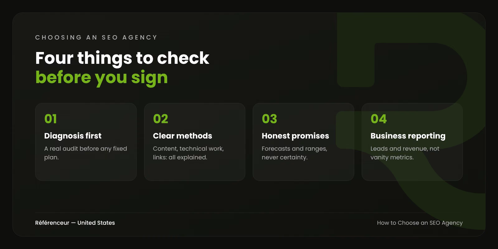 Infographic: four things to check before you sign with an SEO agency, from diagnosis to business reporting