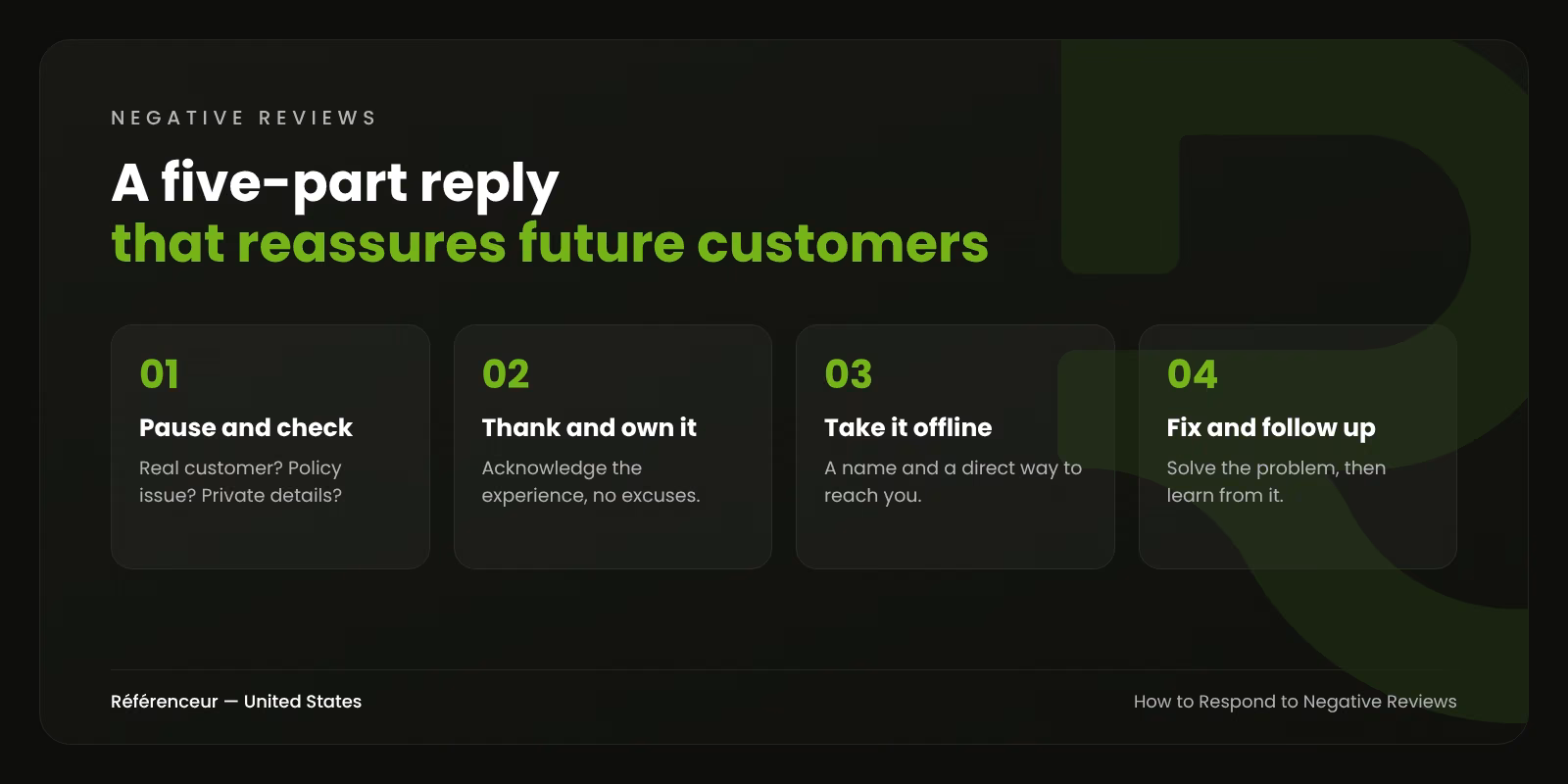 Infographic: a five-part framework to respond to negative reviews, from pausing to check facts to fixing and following up