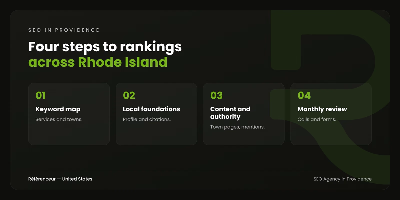 SEO Agency in Providence: Win the Local Searches That Matter in Rhode Island 1 Infographic: the four steps of our SEO process in Providence, from keyword map to monthly review